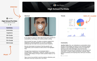 High school portfolio mockup from Unrulr